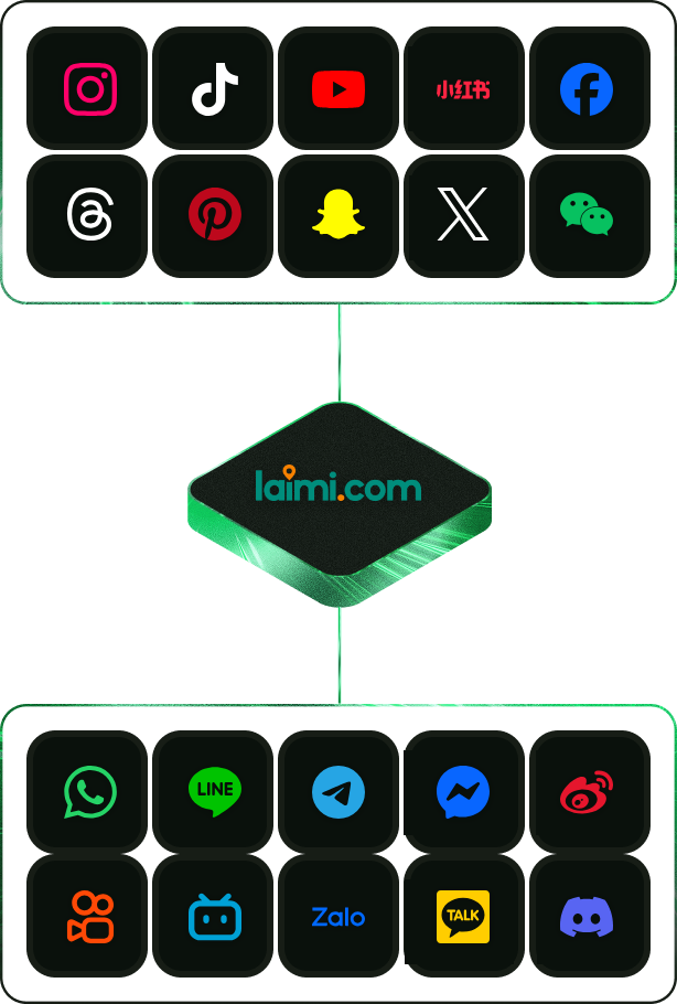 Laimi advisor community network